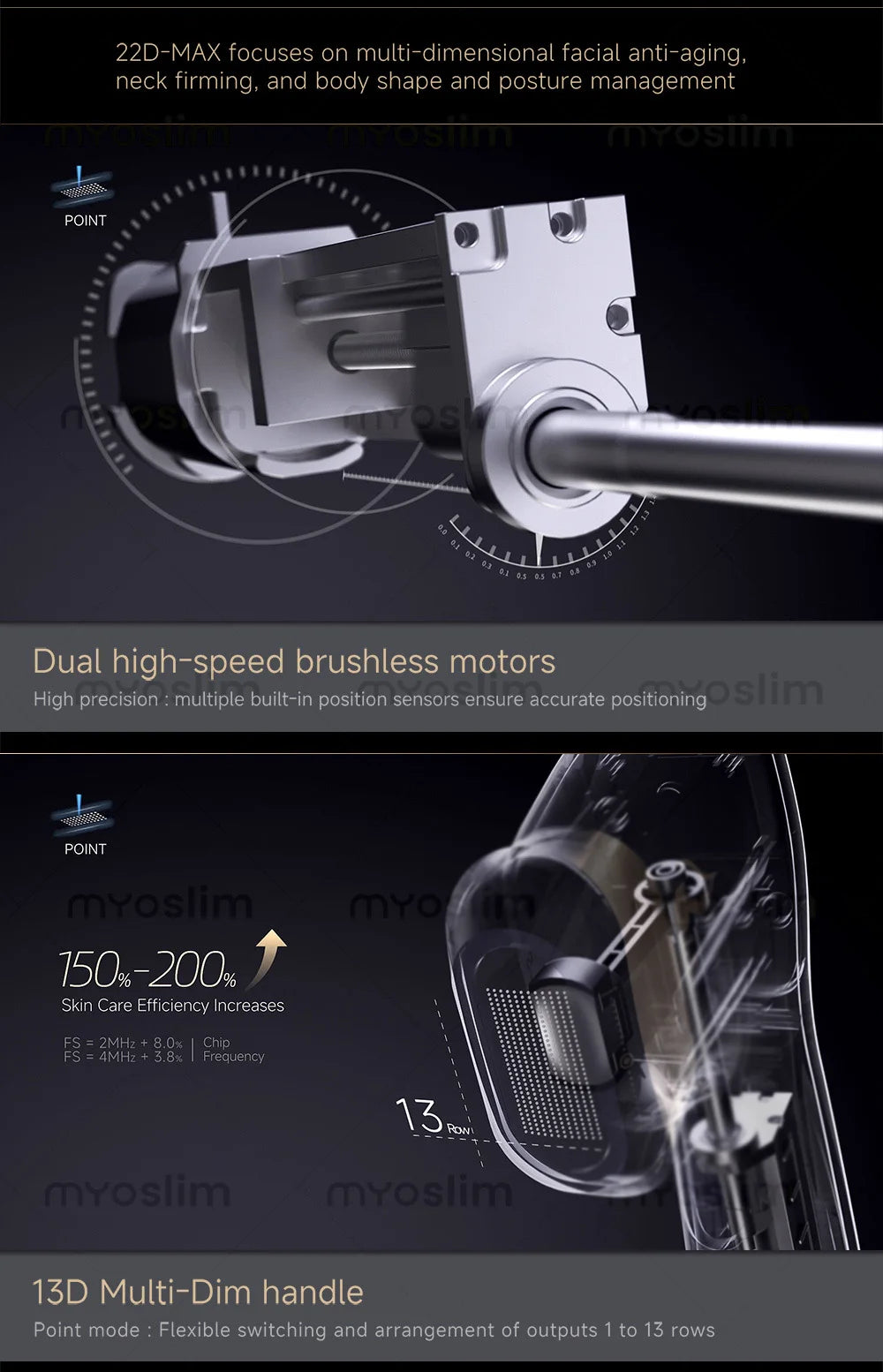 Tidesmit 22D MAX HIFU beauty equipment for facial tightening and slimming showing side profile features