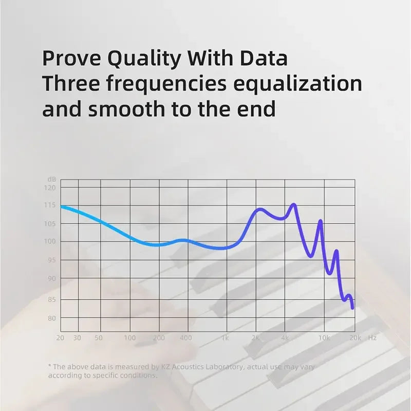 KZ EDX Pro HiFi Wired Earbuds | Tidesmit Audio | Dual Magnetic Driver Tidesmit