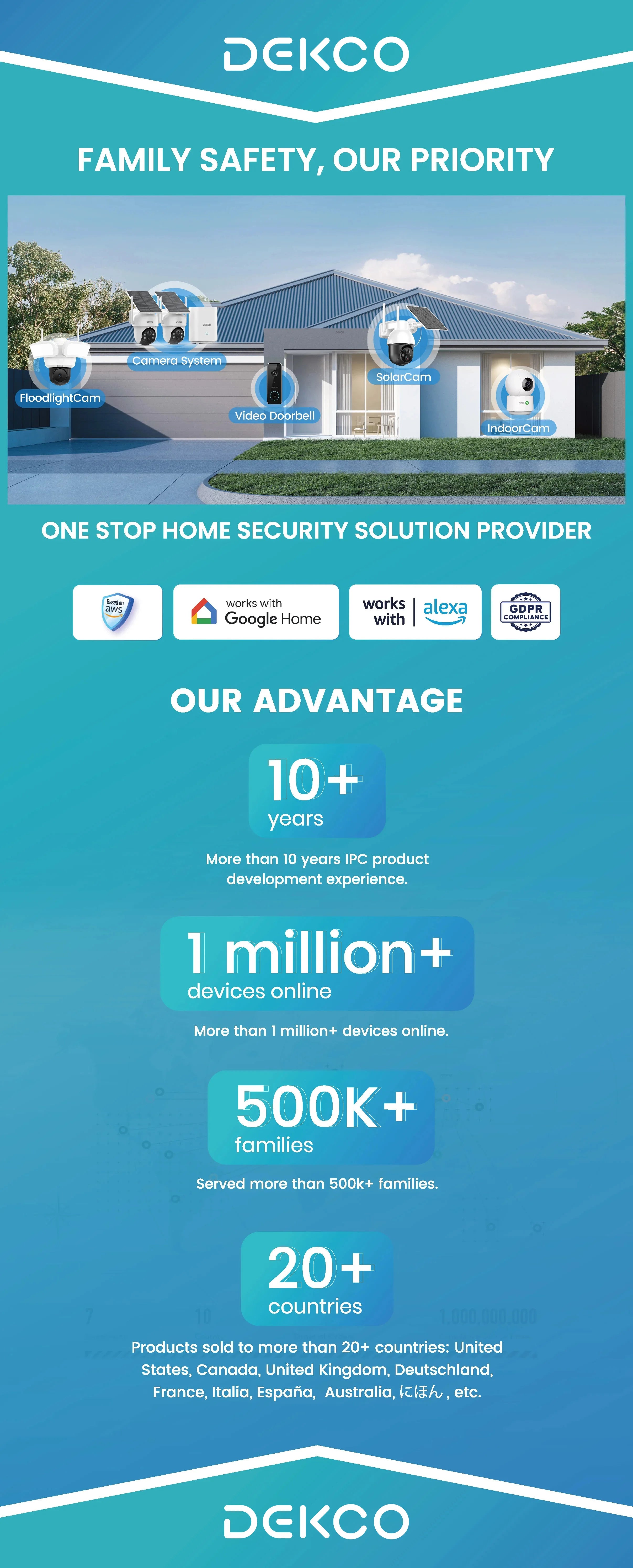Dekco 3MP Wireless Doorbell Video Intercom Outdoor 2.4G Wi-Fi Smart Doorbell with Chime Human Detection Support Alexa Door Bell