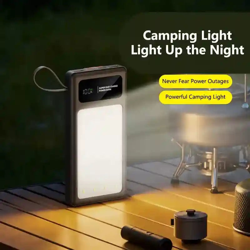 Tidesmit High Capacity Portable Charger | Fast Charging Power Bank Tidesmit