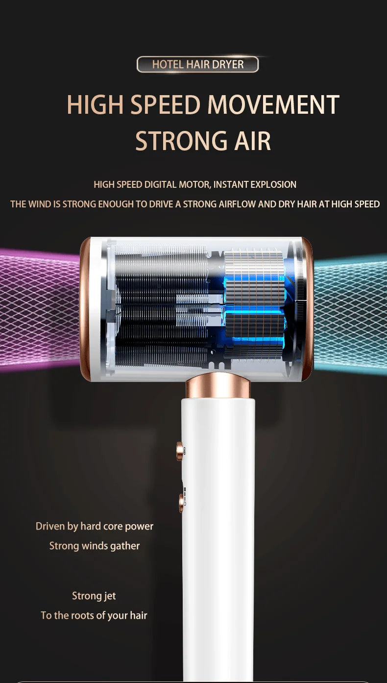 HOMEFISH white and rose gold high-speed hair dryer with powerful digital motor, designed for professional performance.
