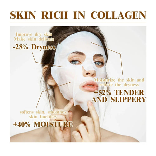 Collagen facial mask sheet on face, with moisture and smooth-skin benefit diagram