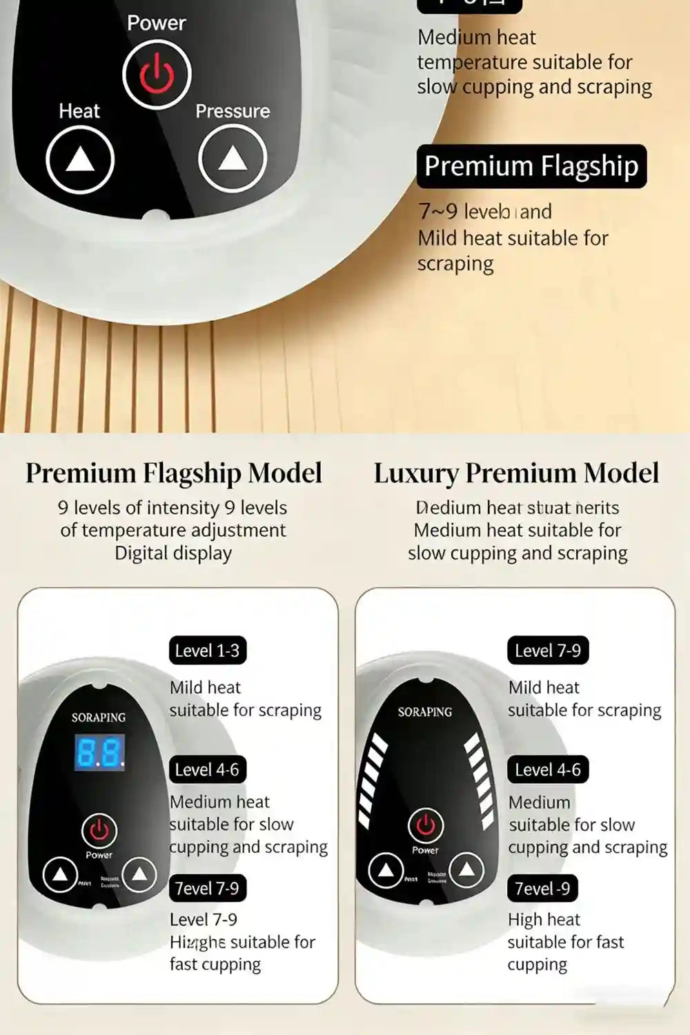 Electric Cupping Massager with Heat Therapy for Deep Tissue Relief Eye Massage Instrument Tidesmit