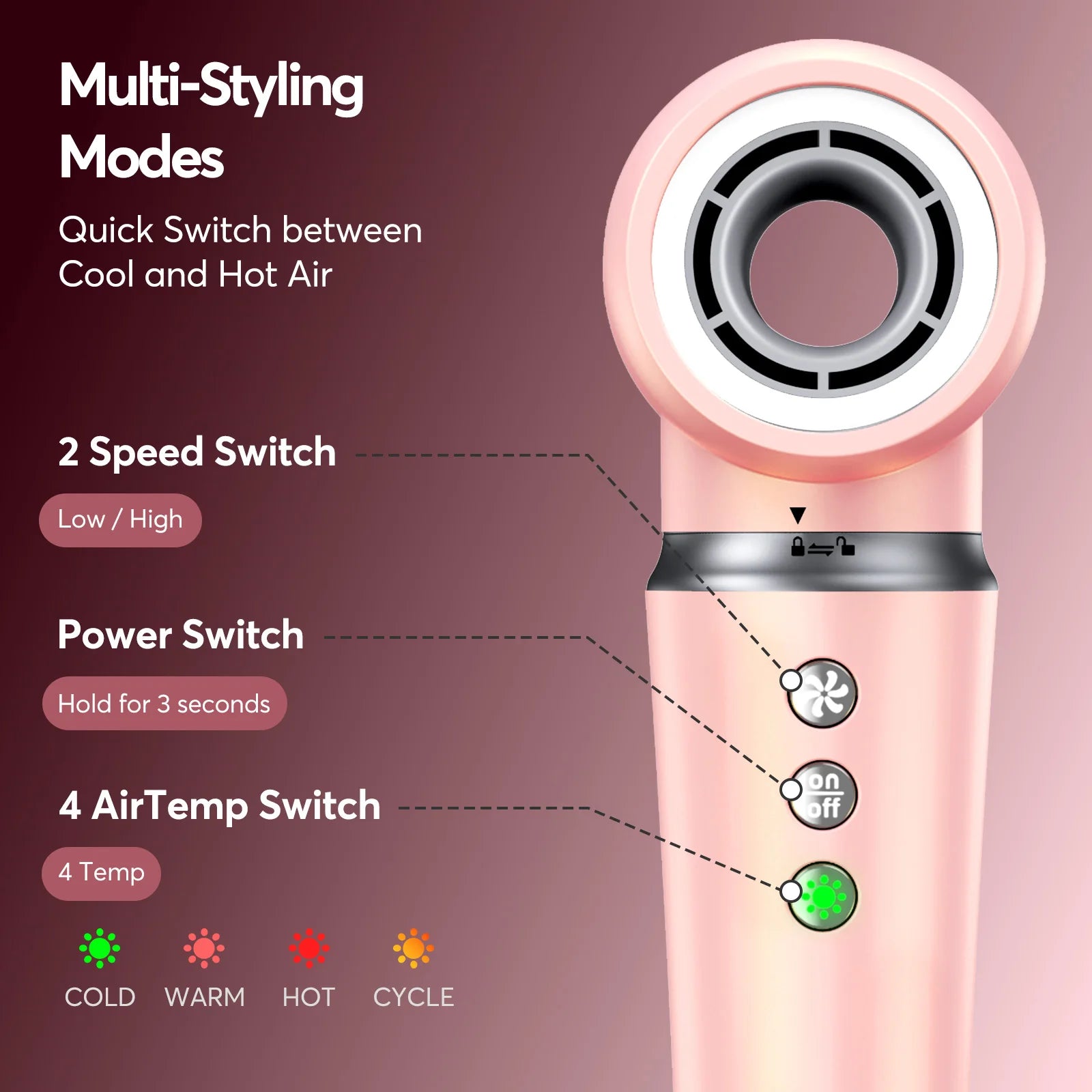 Pink 5-in-1 hot air styler showing speed, power, and 4-temp controls for professional hair drying and curling.