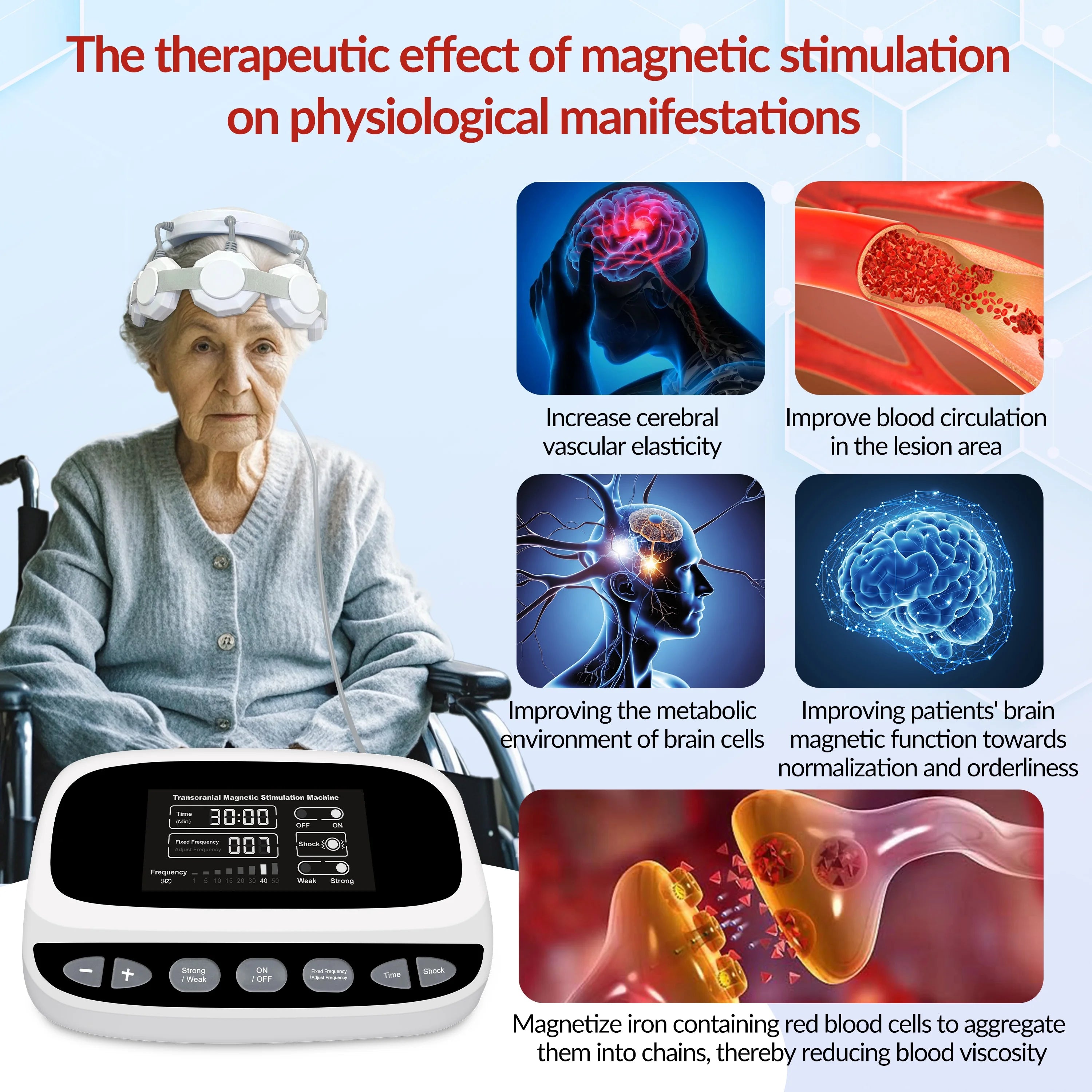 Transcranial Magnetic Stimulation Device for Anxiety Relief - Tidesmit Relaxation Treatment Tidesmit
