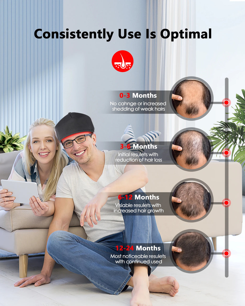 Man wearing black wired LLLT red light therapy hair growth cap showing results timeline chart for hair loss treatment.