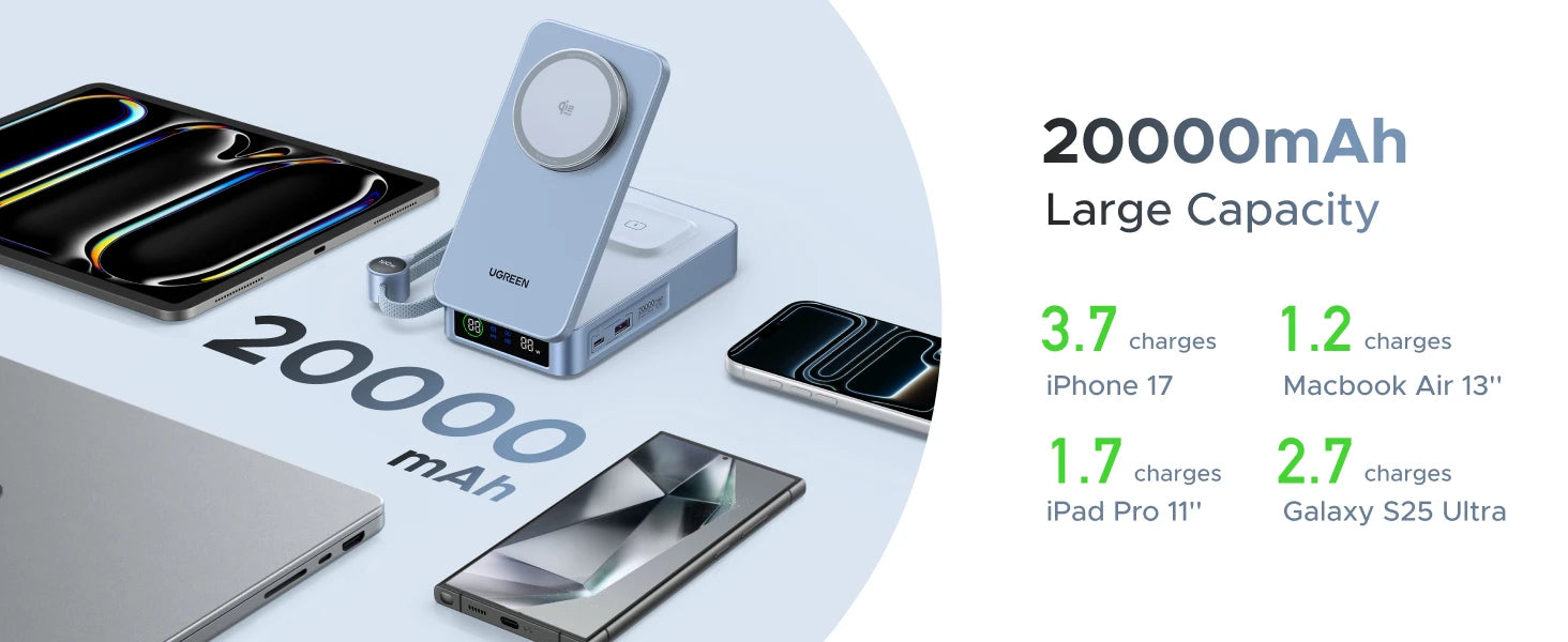 20000mAh Fast Charging Power Bank - 25W PD USB-C Laptop Charger Tidesmit