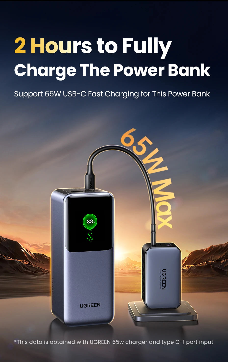 Tidesmit 130W/200W Portable Charger: 20000mAh PD Power Delivery Battery Tidesmit