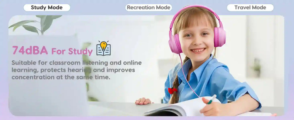 Kids Wired Headphones with Microphone - Comfortable Over-Ear Study Headset Tidesmit