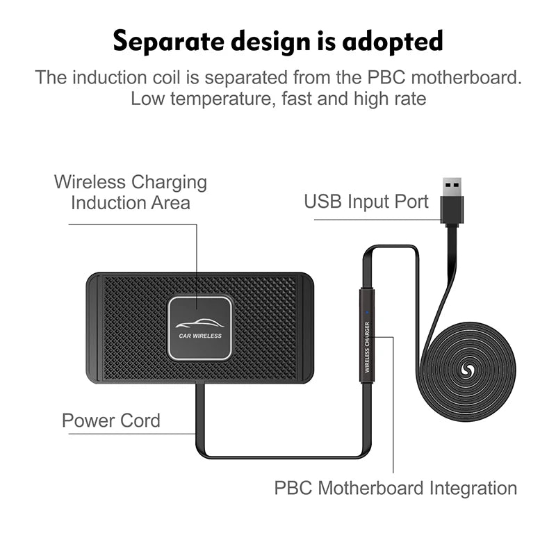 Wireless Car Charger Pad - Qi Certified Fast Charging Grip Mat Tidesmit