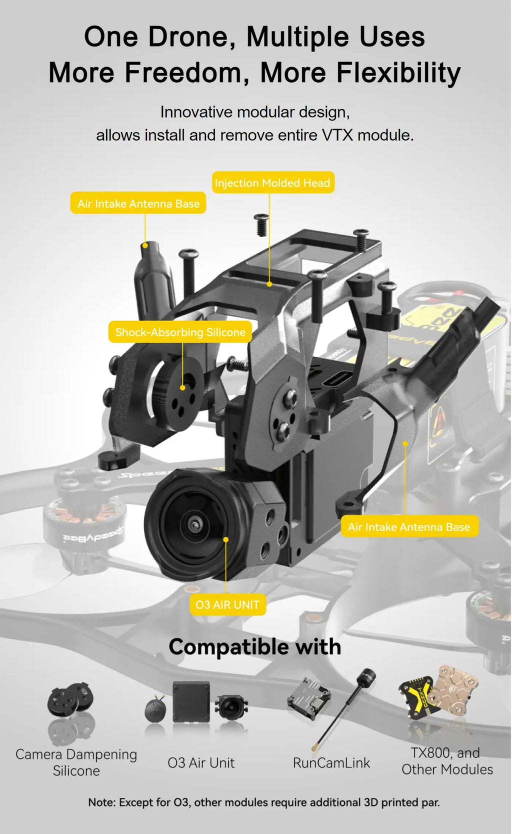 SpeedyBee Bee25 Cinewhoop 2.5 Inch FPV Drone - DJI O3 Air Unit Compatible Tidesmit