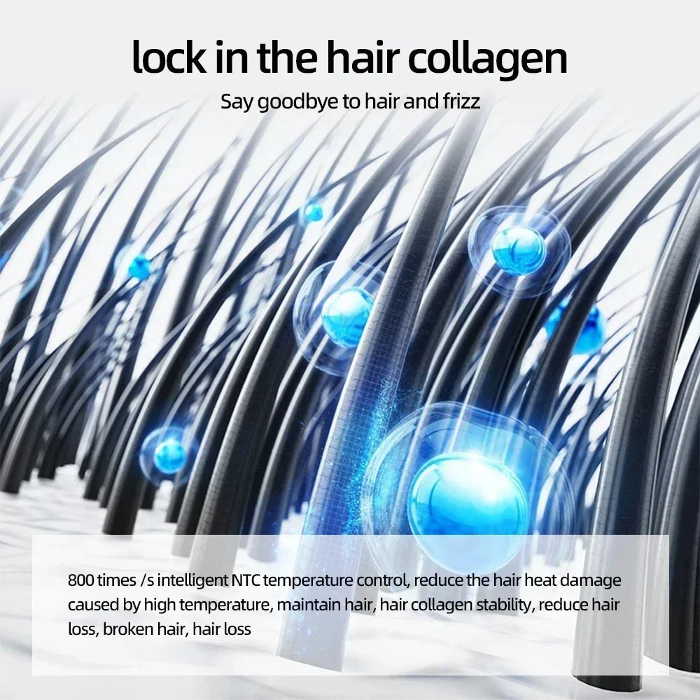 High-speed negative ion hair dryer with NTC temperature control to reduce heat damage and lock in hair collagen.