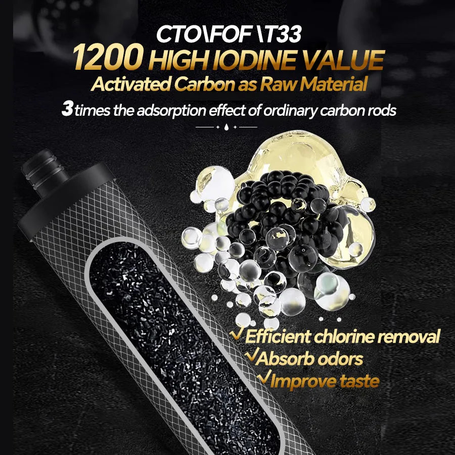 Tidesmit activated carbon filter media for improved chlorine removal and odor reduction