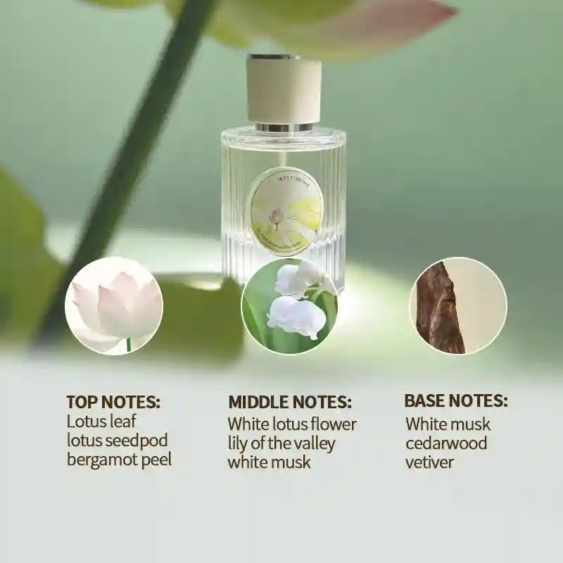 Fresh Lotus floral woody perfume in a ribbed glass bottle. Long-lasting, elegant Oriental fragrance for women.