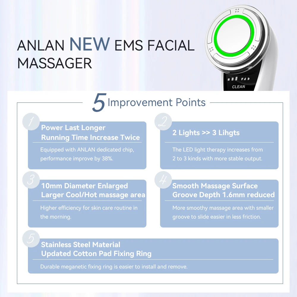 ANLAN EMS facial massager with LED light therapy, cold/hot compress, and stainless steel head for anti-aging skincare.