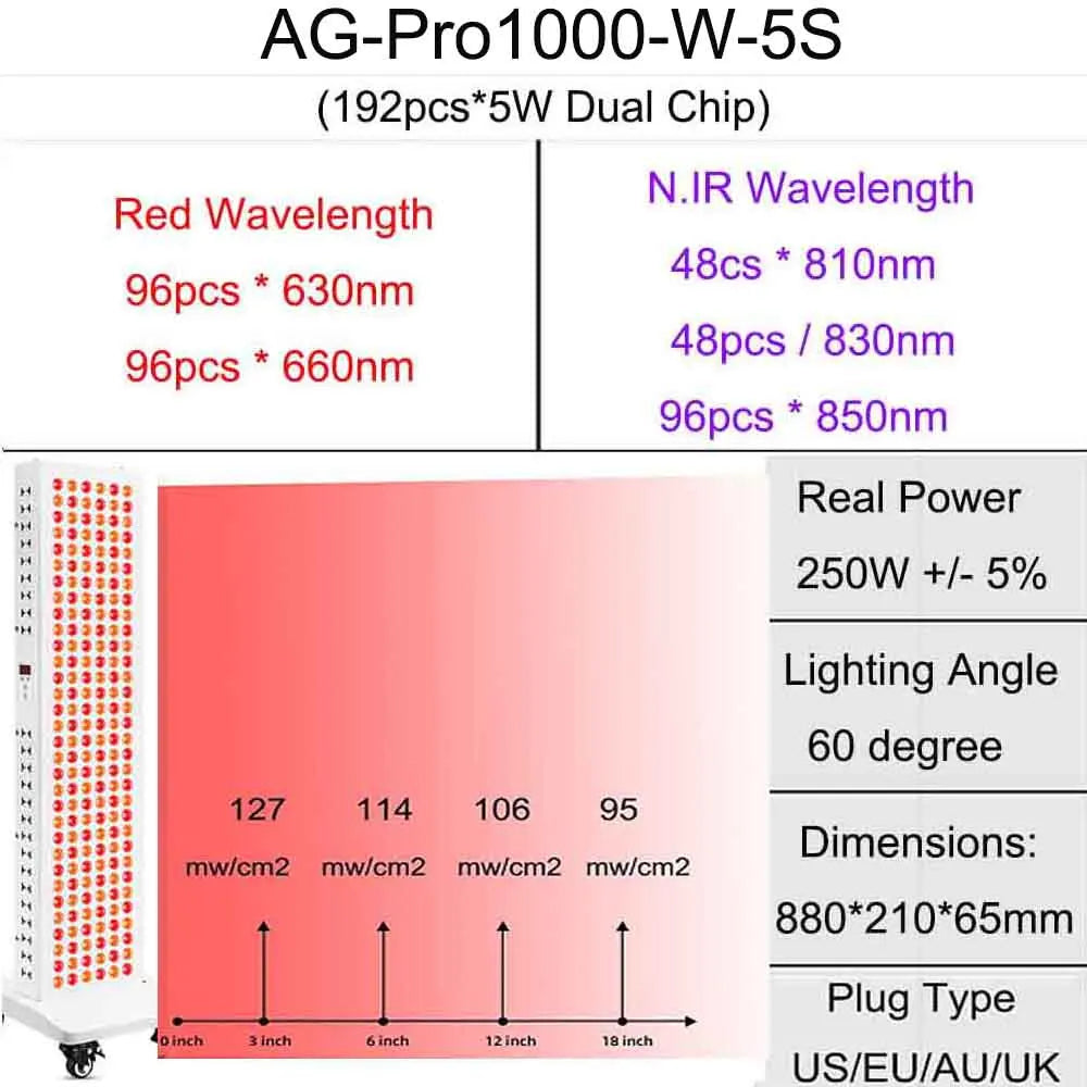 AG-Pro1000 Dual Chip 630nm 660nm Red Light Therapy Panel Lamp 810nm 830nm 850nm Near Infrared Therapy Lamp LED Beauty Device