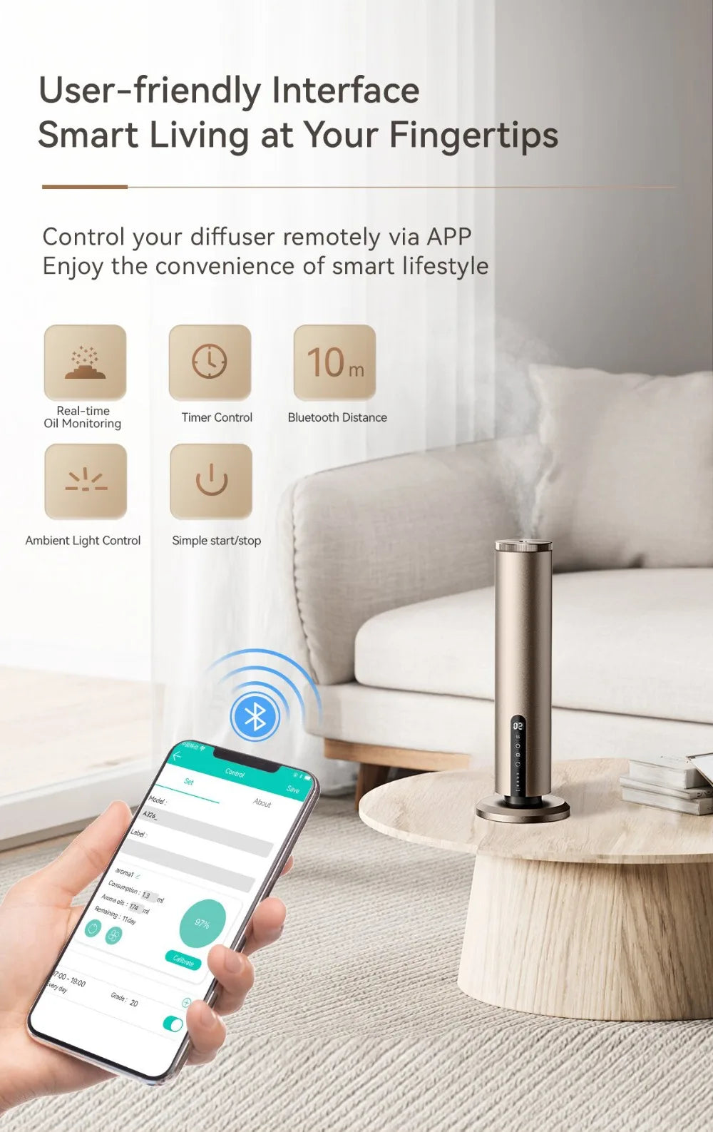 Waterless Intelligent  Essential Oil Diffuser  APP Control Hotel Aroma Diffuser Coverage 300m³ Smart Scent Machine for Home