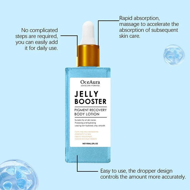 Niacinamide Body Lotion Serum Dark Skin Armpit Lightening Intimate Areas Underarm Bleaching Private Parts Moisturizing Hydrating