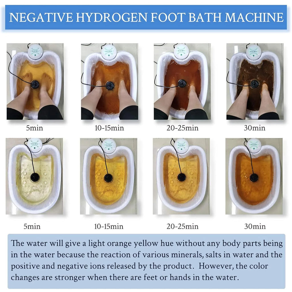 Ionic foot spa detox machine showing water color changes over 30 minutes with and without feet for massage therapy.