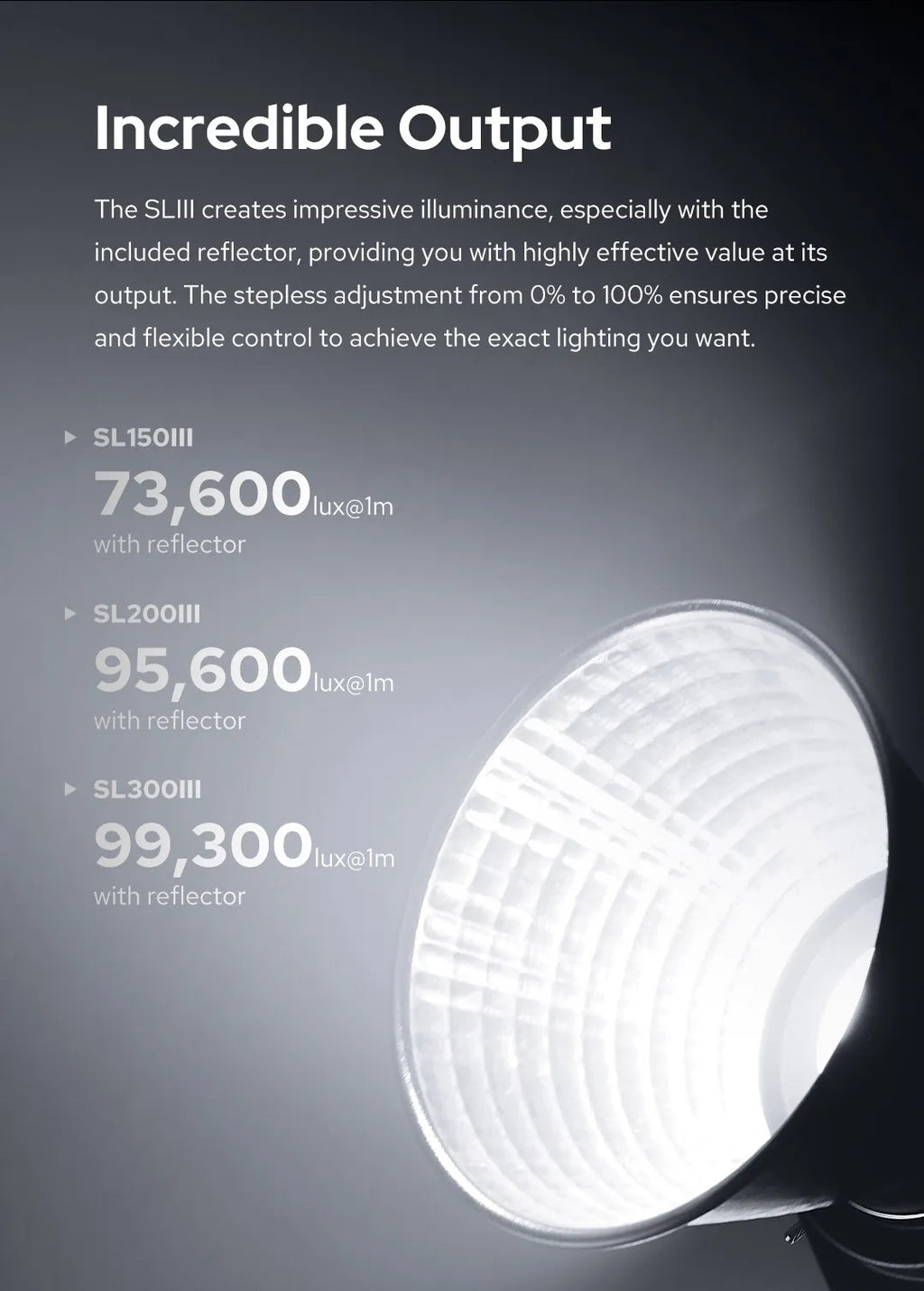 Godox SL150III 150W Daylight LED Video Light - Bowens Mount Studio Lighting Tidesmit