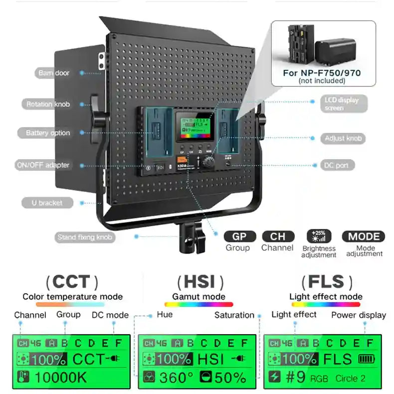 Black square LED video light with barn doors, U-bracket, LCD control panel, and adjustable settings for photography.