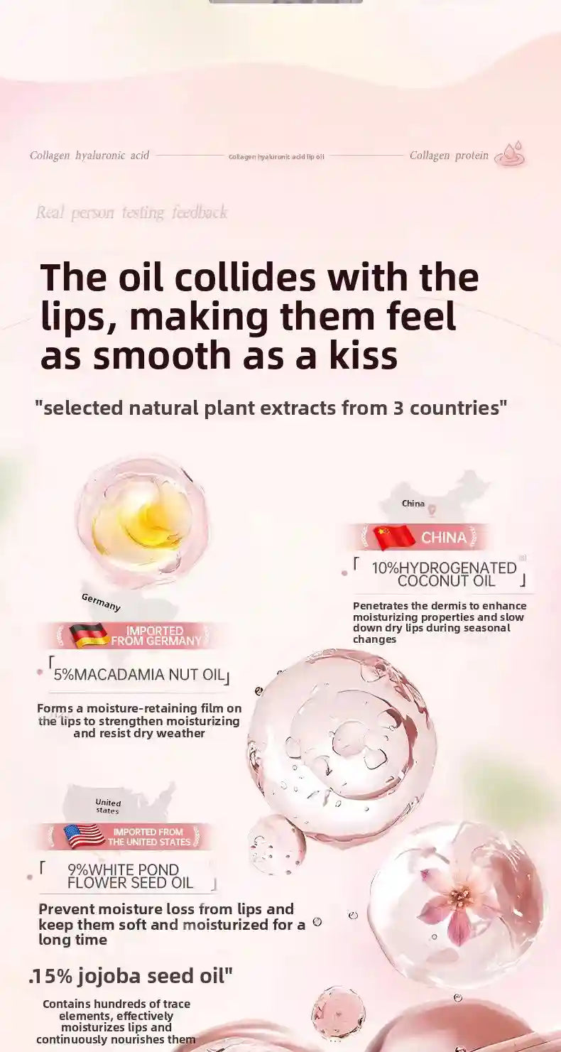 Lip Plumping Oil With Hyaluronic Acid - Hydrating Gloss Treatment Lip Care Tidesmit