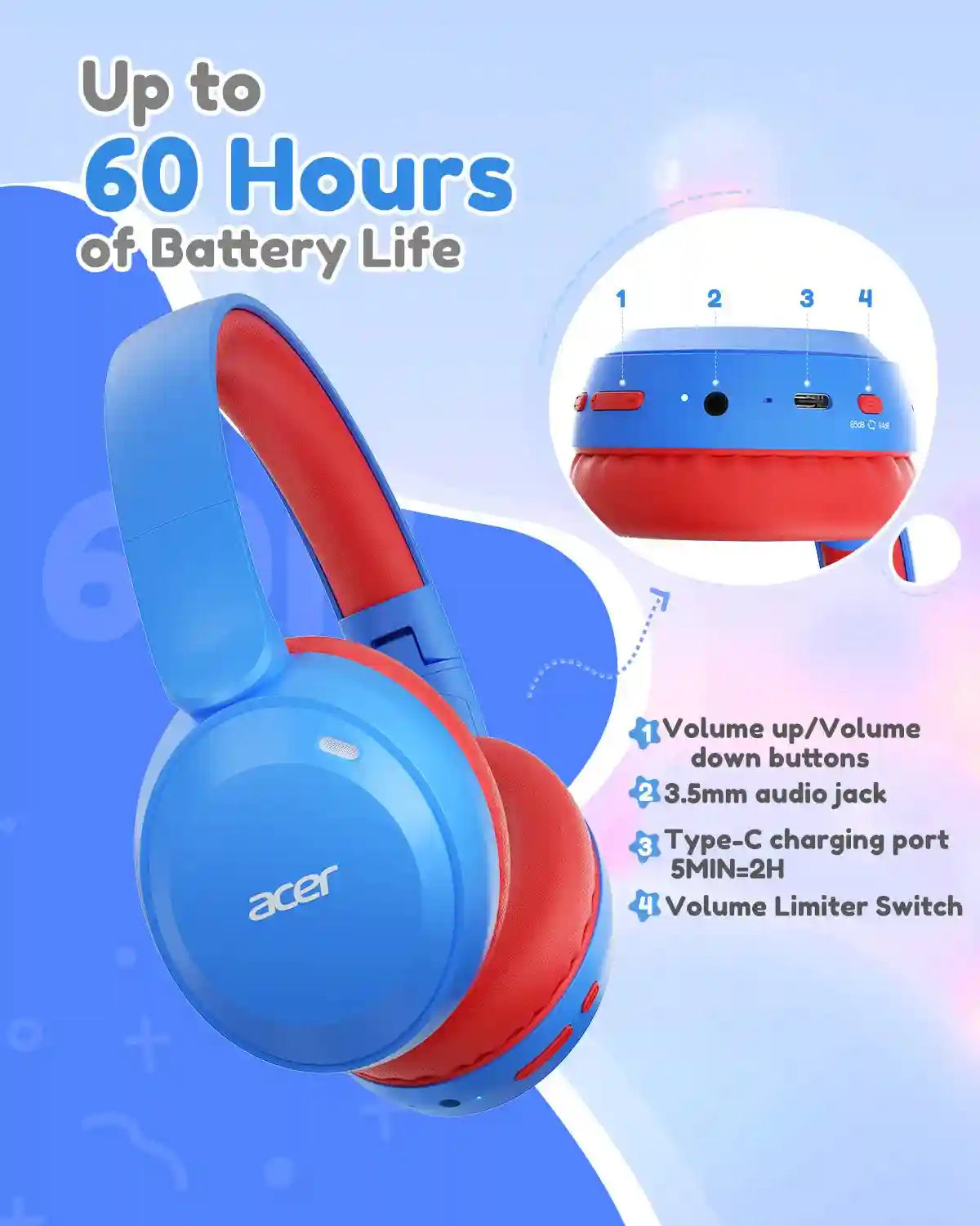 Kids Wireless Headphones, Volume Limited Bluetooth Over-Ear Headset Tidesmit
