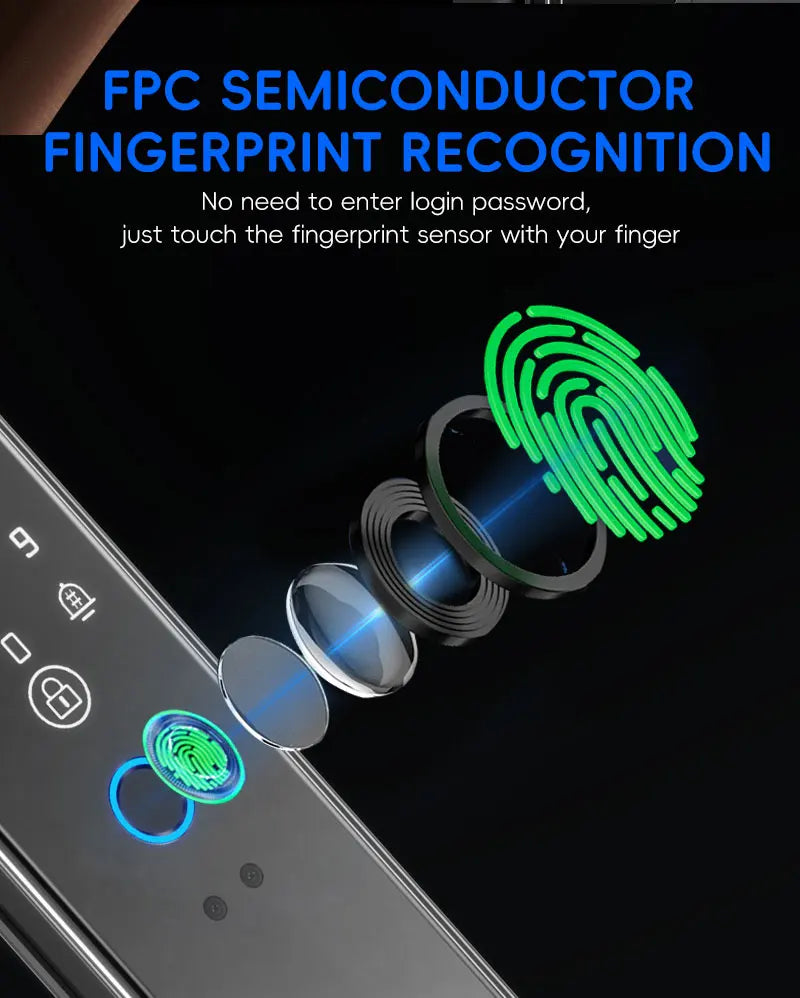SANKESONG Smart Lock Real Time Intercom Wifi Camera Fingerprint Intelligent Palm Vein 3D Face Recognition Door Lock  DualBattery