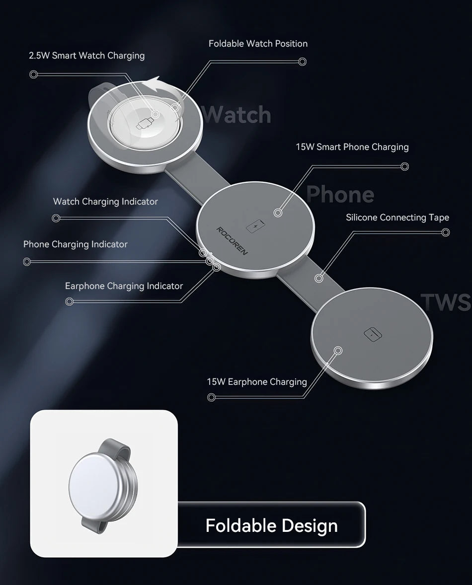 3-in-1 Magnetic Wireless Charger | MagSafe Compatible Fast Dock Tidesmit