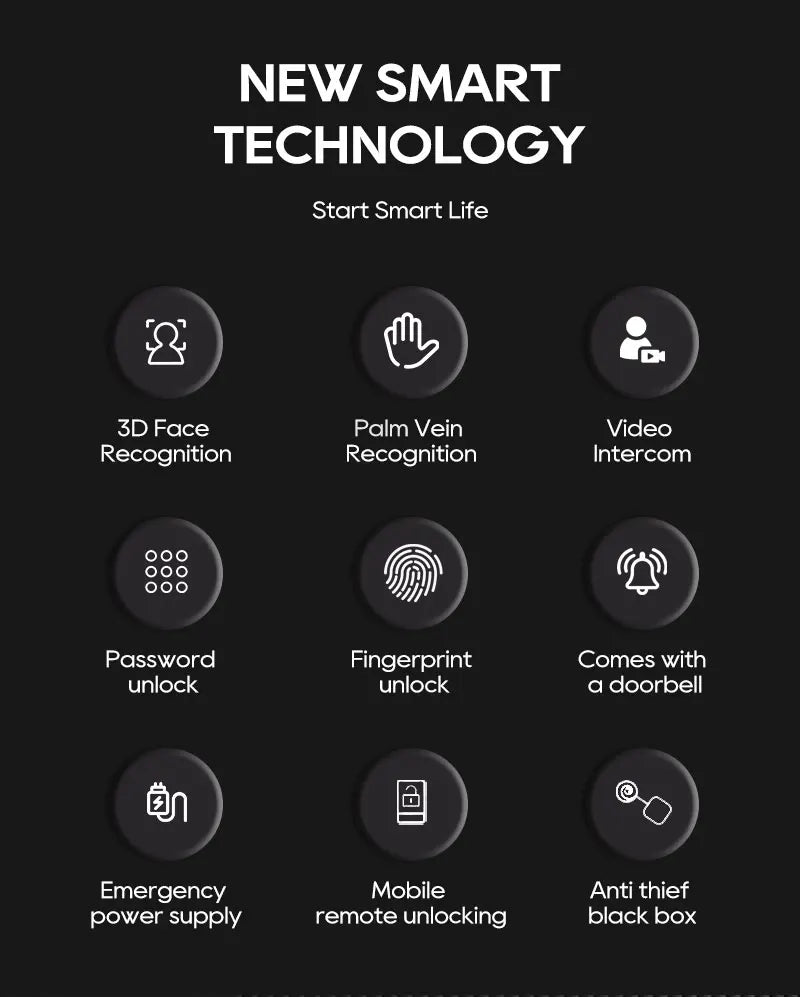 SANKESONG 3D Face Recognition Smart Door Lock,Palm Vein Recognition Video Smart Lock with Camera,Build-in WiFi,APP Control