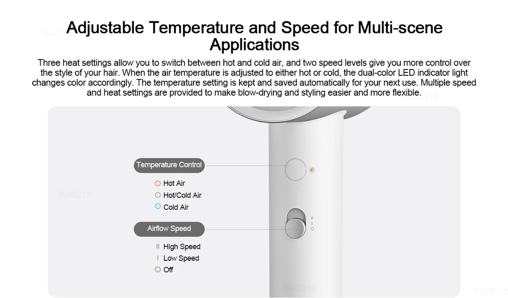 MIJIA H500 ionic hair dryer handle with temperature and speed control buttons for custom hot and cold air styling.