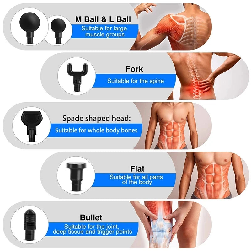 Deep Tissue Massage Gun for Muscle Recovery, 6 Heads - Tidesmit Body Shaping Massage Equipment Tidesmit
