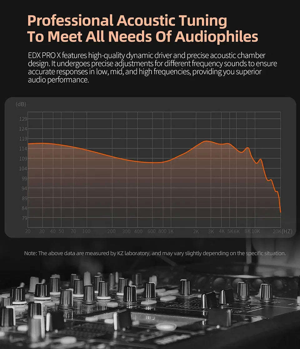 KZ EDX Pro X In-Ear Monitors | Dynamic Bass HiFi Earbuds | Tidesmit Tidesmit