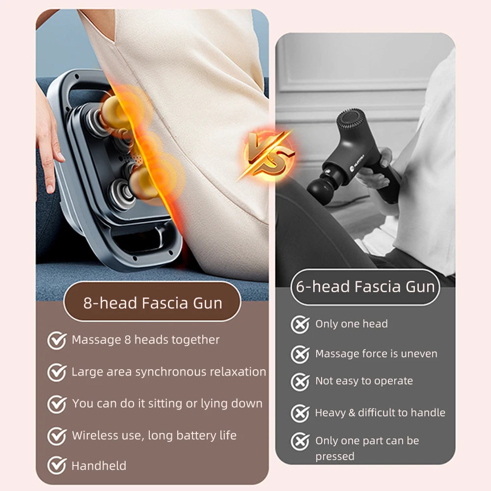 Fascia Gun Deep Tissue Massager - 8 Massage Heads | Tidesmit Fascia Gun Tidesmit
