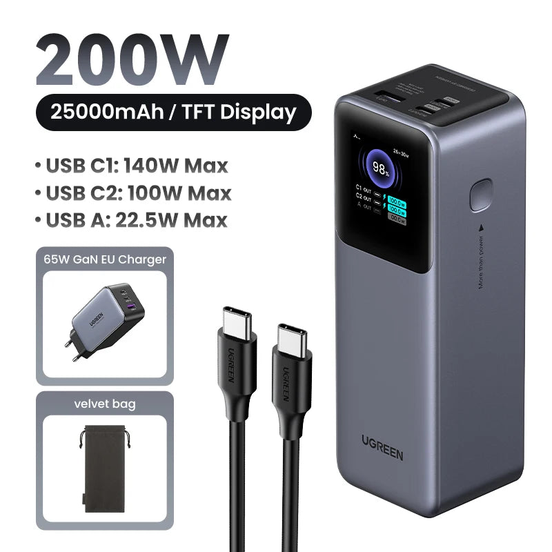 200W High Capacity Power Bank for Laptops and USB-C Devices 200W EU Bundle Tidesmit
