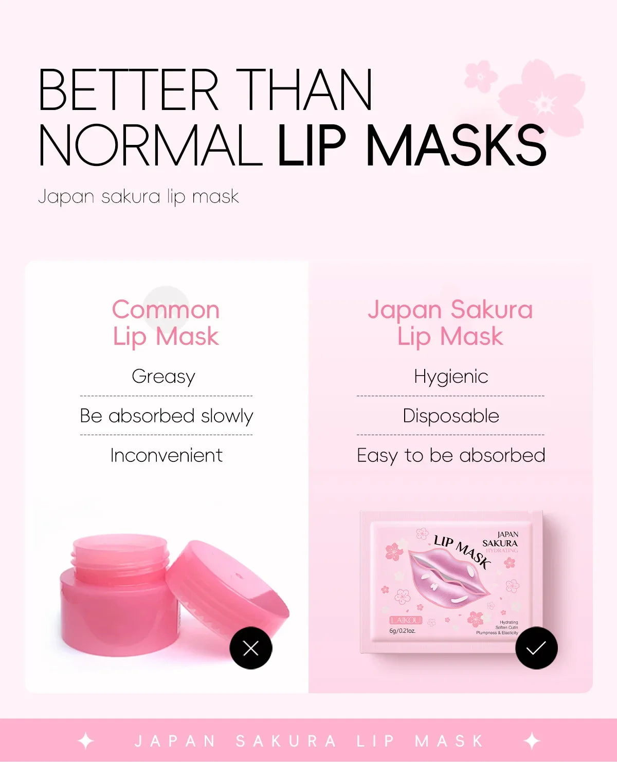 Hydrating Lip Mask Patches - Nourishing Gel Lip Care Treatment (10 Pack) Lip Care Tidesmit