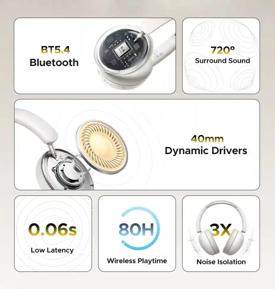 Wireless Headphones Over-Ear with 80-Hour Battery Life | Tidesmit Tidesmit