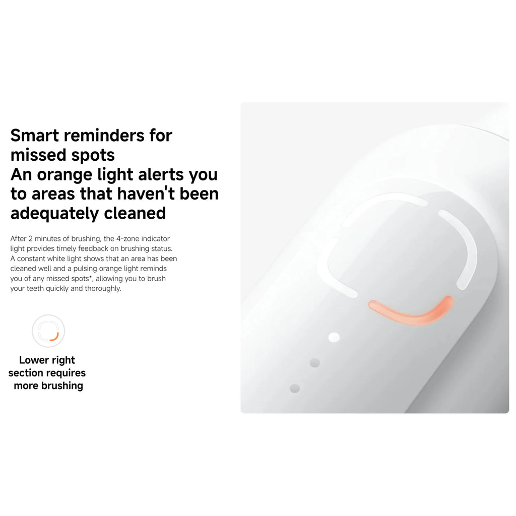 Xiaomi Oscillation Electric Toothbrush EU, Sonic Vibration Motor 2 Colours Shock-absorbing Copper-free Cleaning Brush Head 180-day Battery Life
