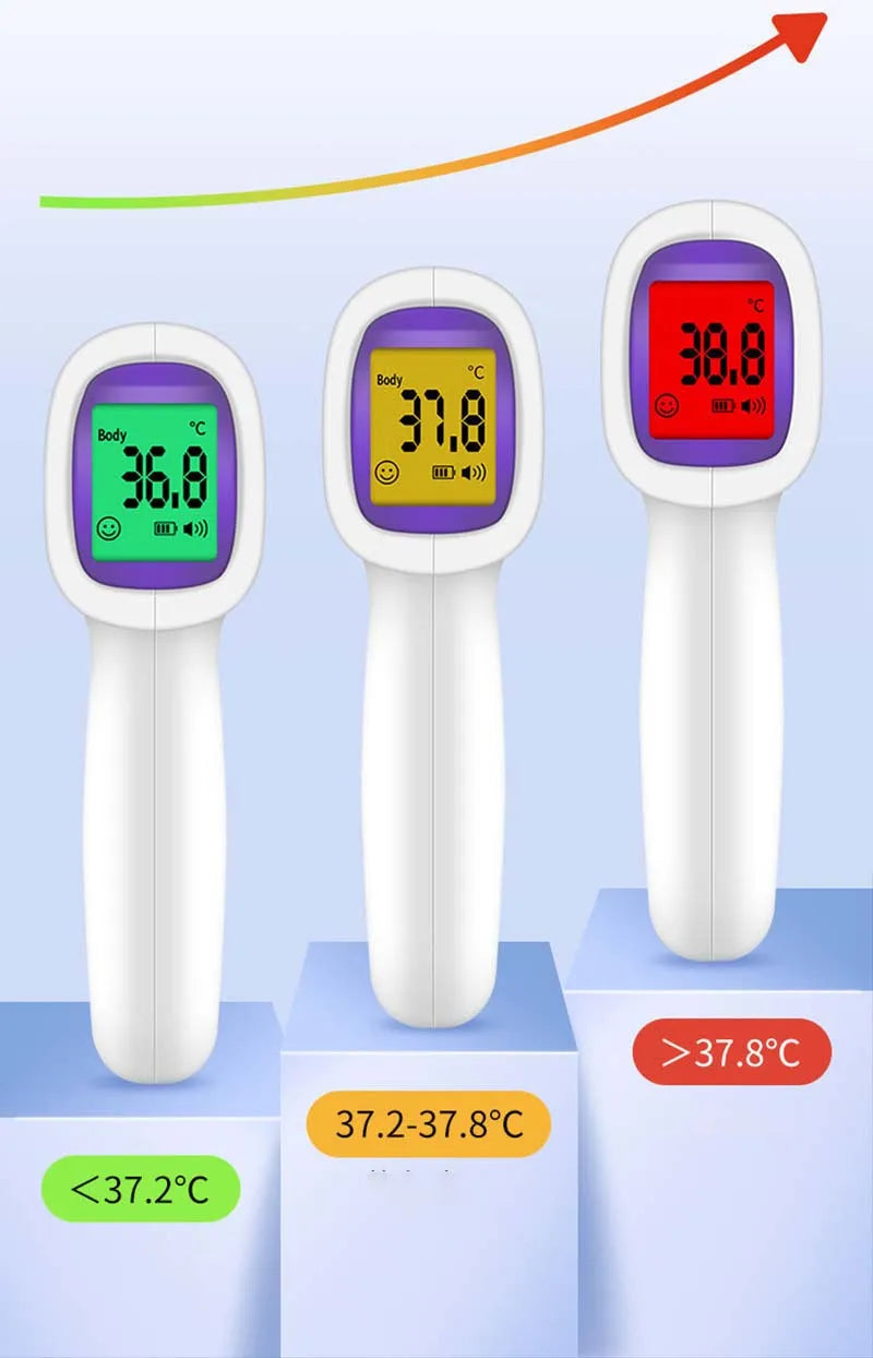Digital Arm Blood Pressure Meter Cuff Medical Automatic Pressure Tonometer Tensiometer Heart Rate Pulse Meter BP Monitor Healthy