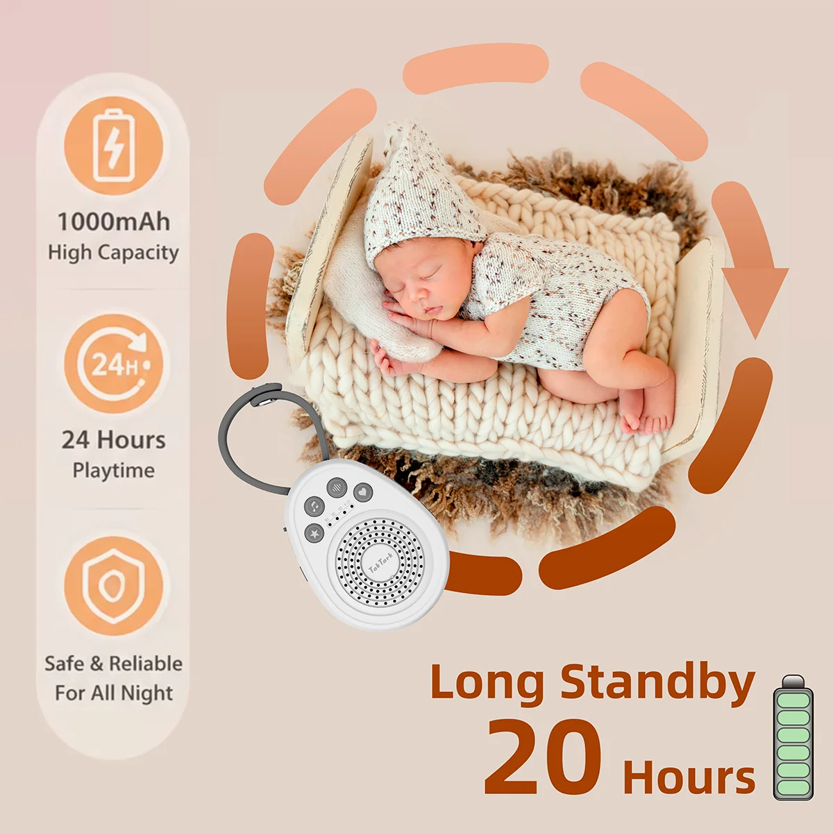 Baby White Noise Machine, USB Portable Mini Sleep Device 20 Soothing Sounds, Help Newborn Fall Asleep In 3 Mins For Crib Travel