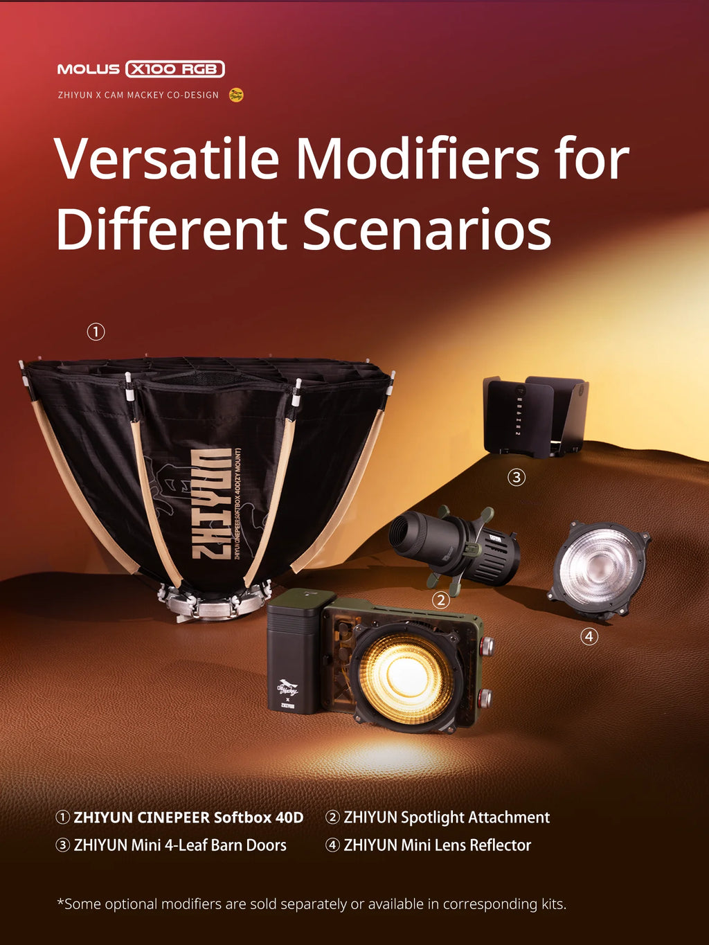 MOLUS X100 RGB light with softbox, spotlight, barn doors, and reflector accessories for professional photography.