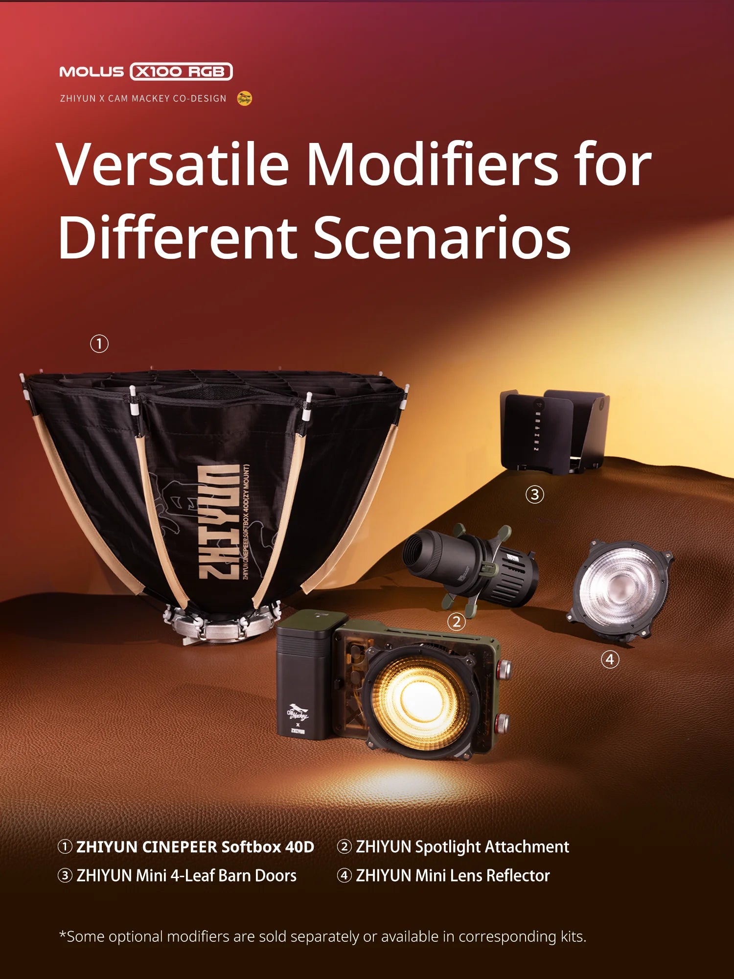 MOLUS X100 RGB light with softbox, spotlight, barn doors, and reflector accessories for professional photography.