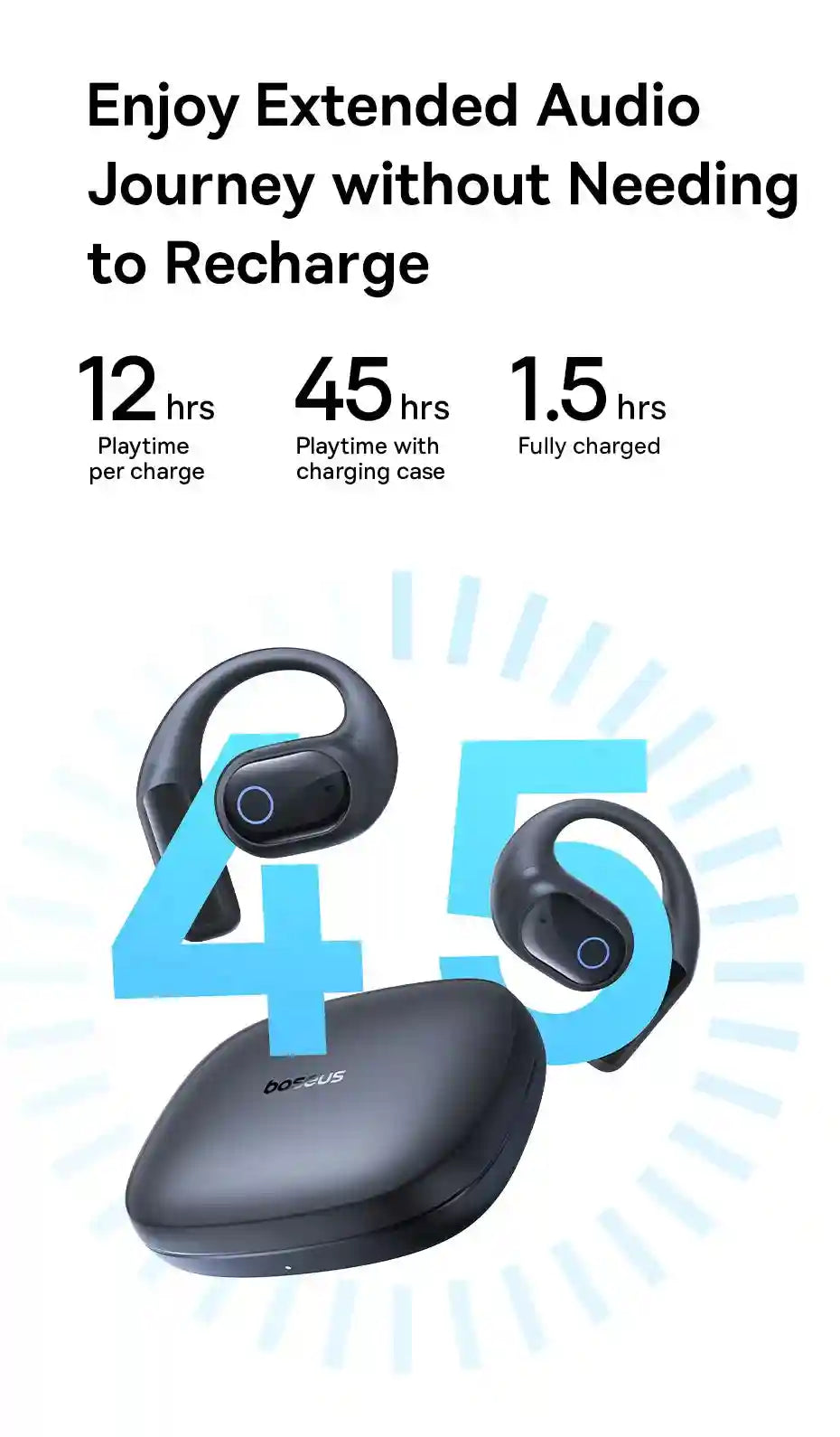Tidesmit Open Ear Wireless Headphones - Waterproof Sport Earbuds Tidesmit