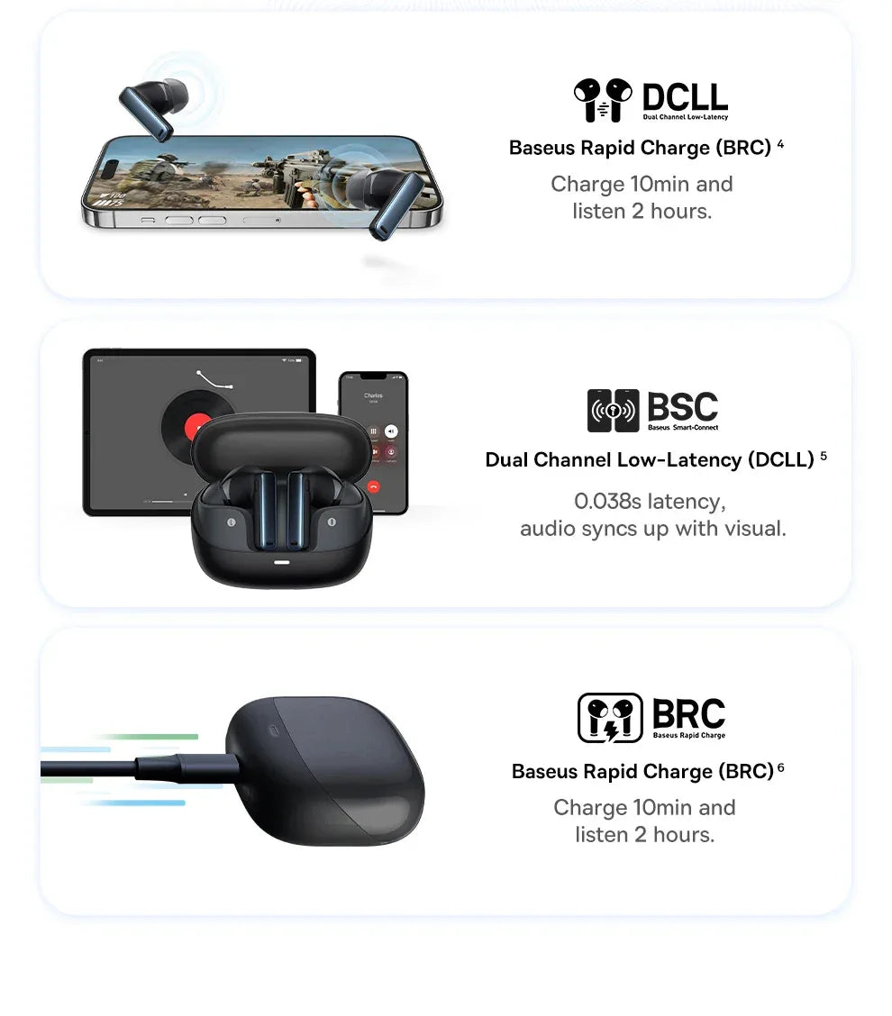 Tidesmit 48dB Active Noise Cancelling Wireless Earbuds - Bluetooth 5.3 Tidesmit