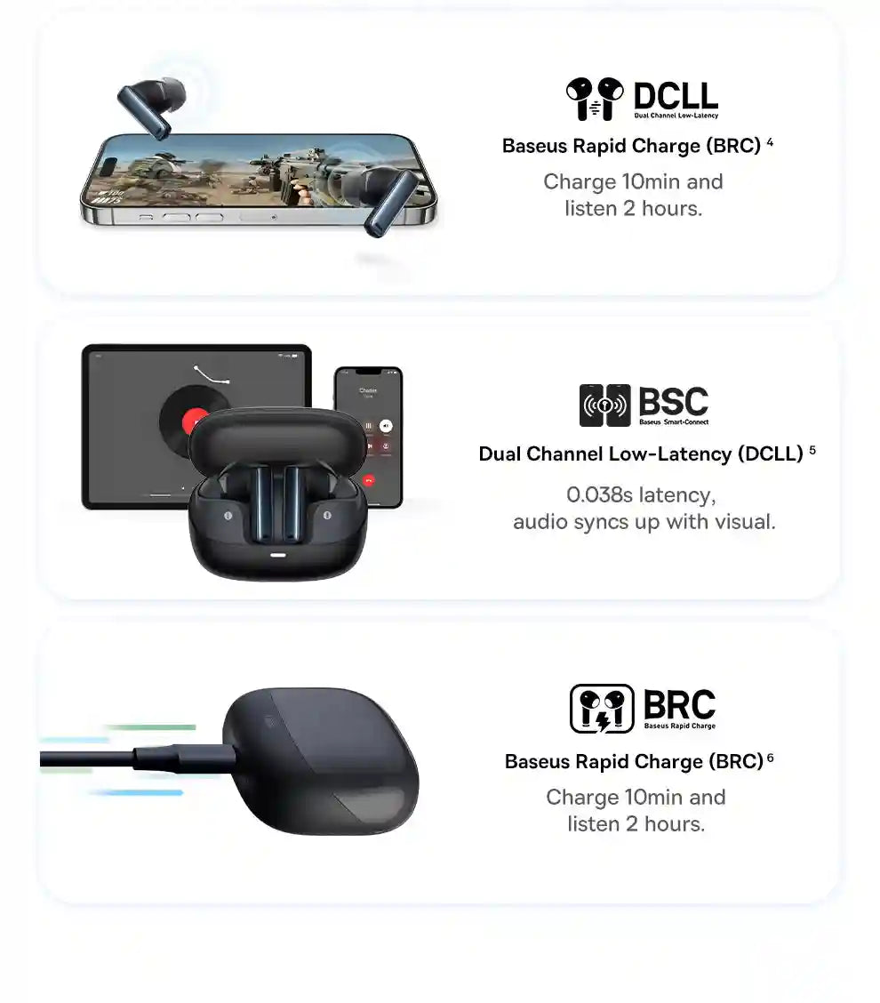 Wireless Earbuds with 48dB Active Noise Cancellation - Tidesmit EP10/M2S Tidesmit