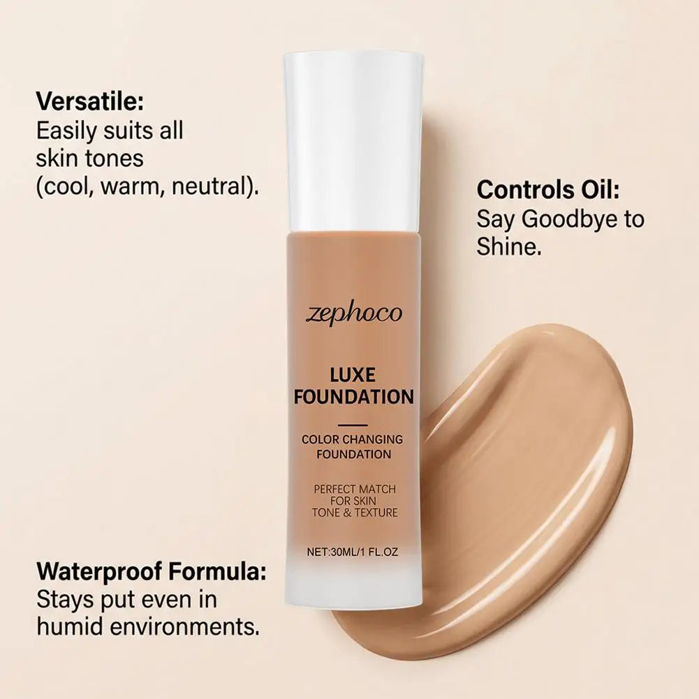 Tidesmit Zephoco Luxe thermal color changing liquid foundation texture close-up for adaptive face makeup coverage
