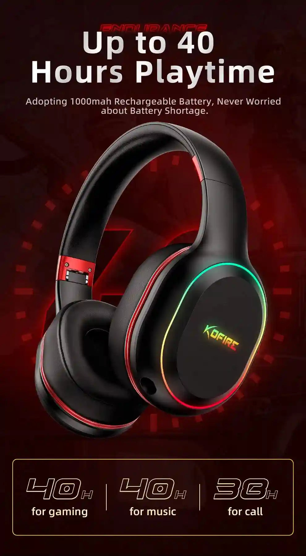 Wireless Gaming Headphones with Low Latency Audio and RGB Lights Tidesmit
