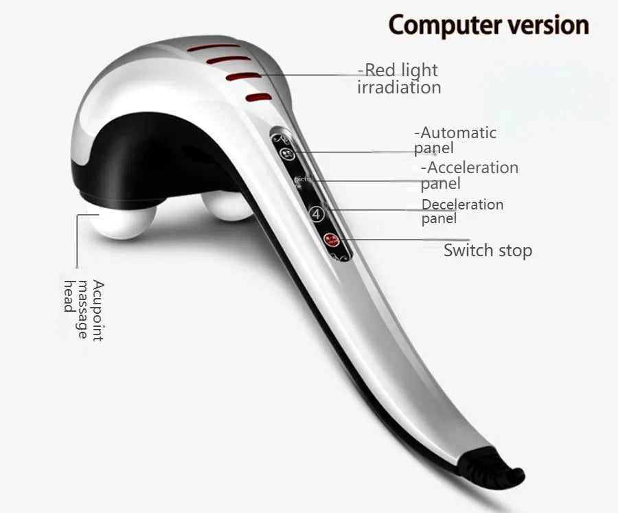Handheld Percussion Massager - Deep Tissue Recovery Tool Relaxation Treatment Tidesmit
