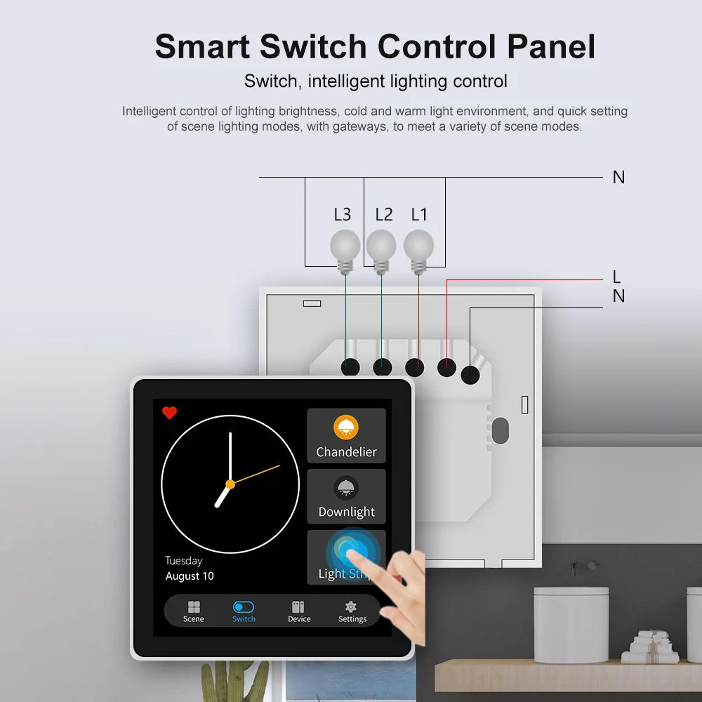 Smart Wall Switch 4 Inch Zigbee Touch Screen Control Panel for EU Homes Tidesmit