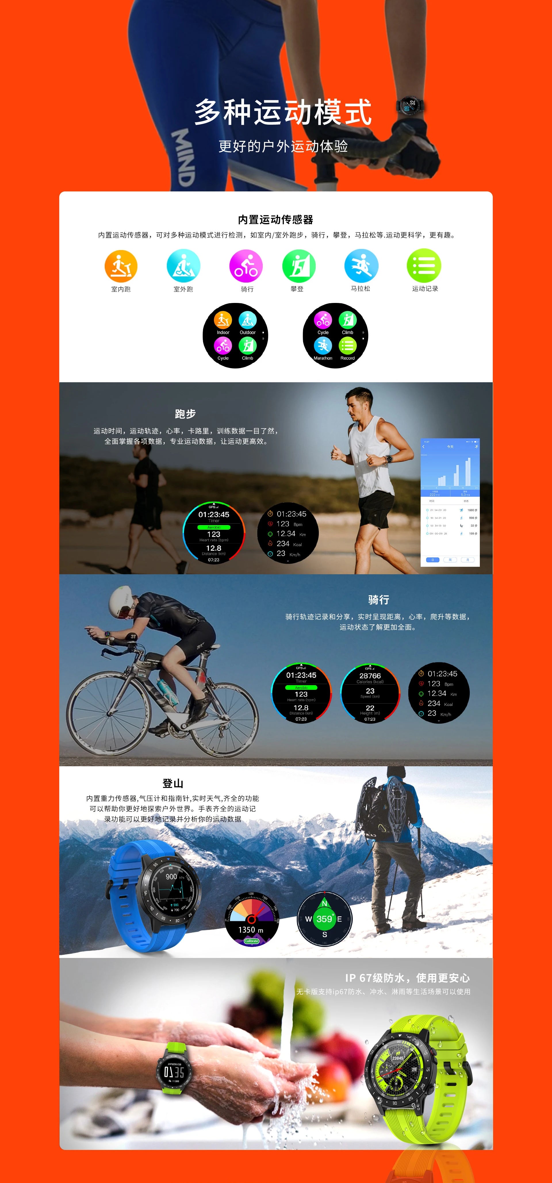 YLL-Sleep Monitor Universal Wear Os Full Touch Android Wifi Gps Sport M5 Smart Watch With Heart Rate Monitor Leather Band